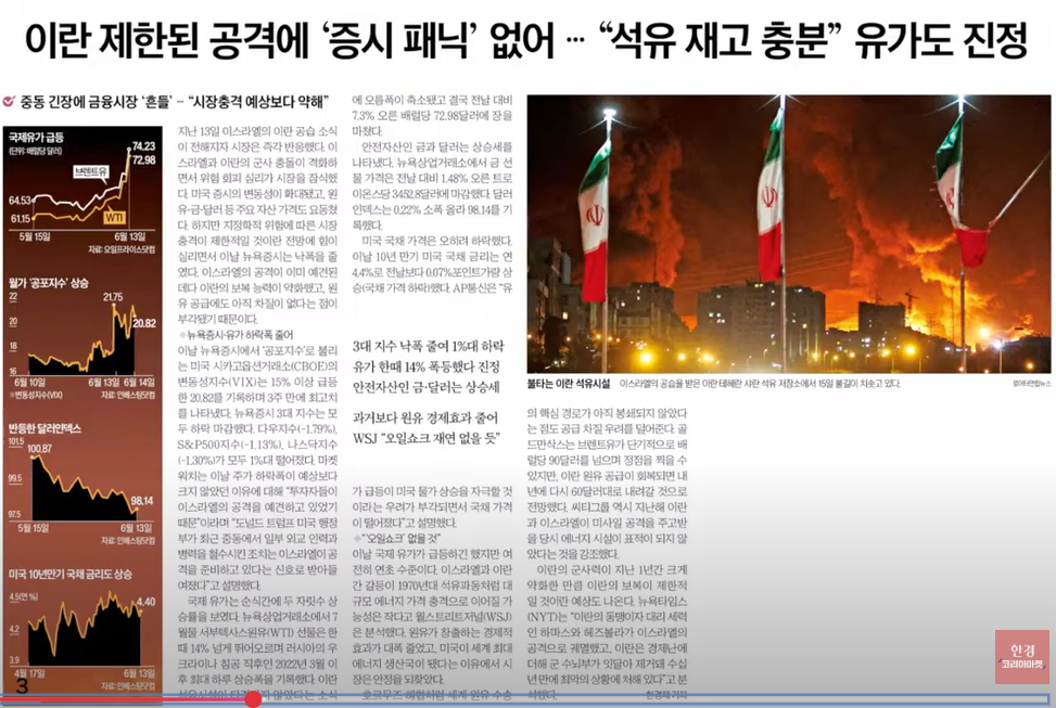이란 공격에 금융시장 반응은?｜유가 상승에도 '증시 패닉' 없었던 이유