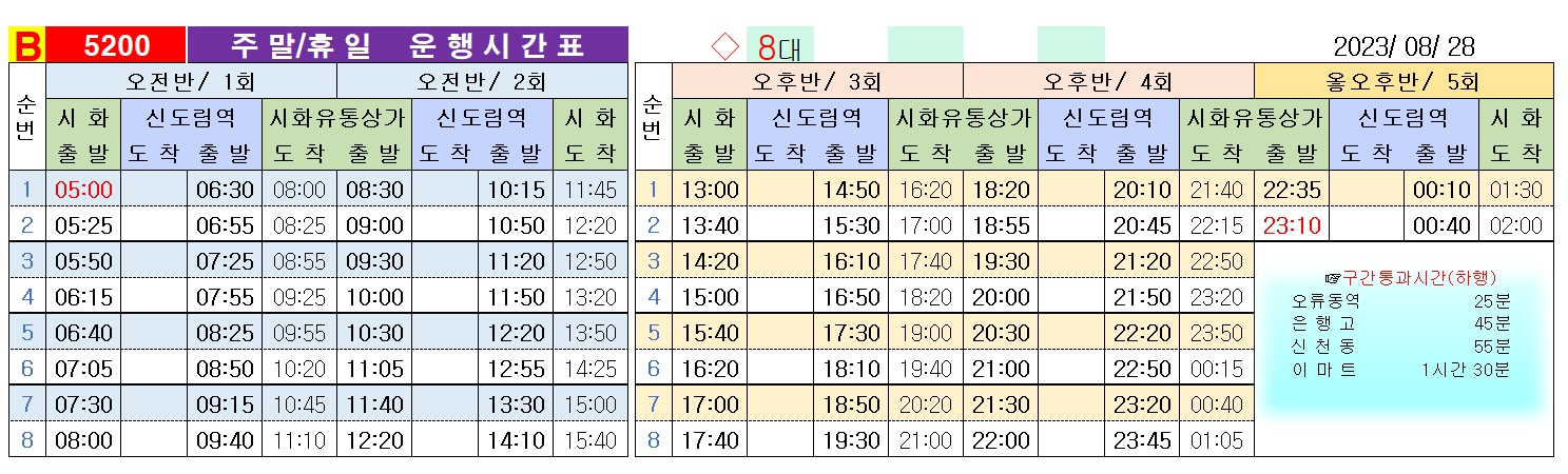 건영유통 이미지