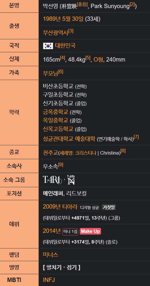 효민 프로필 