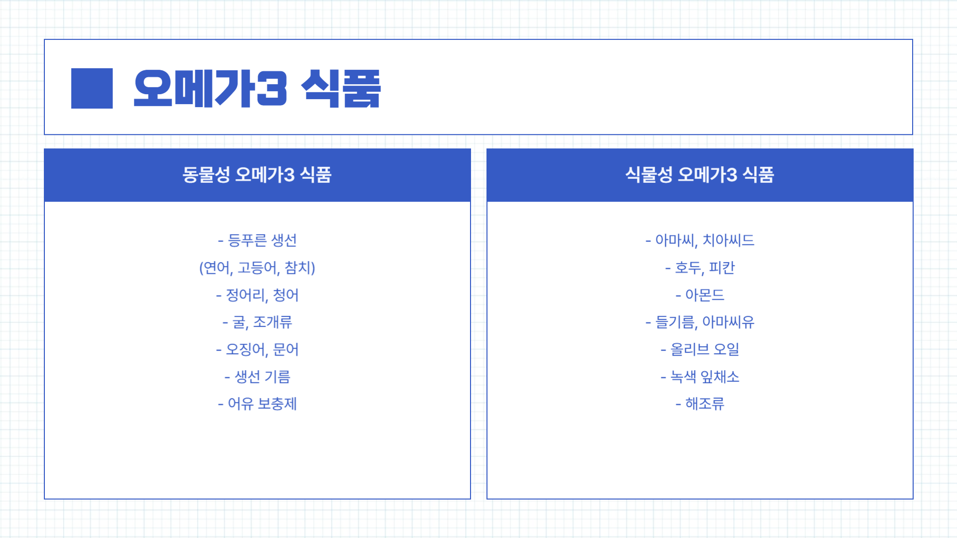 오메가3 부작용
