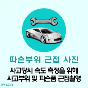 교통사고- 연초록 가운데 진초록 안 회색자동차 위 회색 렌치 진초록 동그라미 아래 초록글씨 파손부위 사진 아래 검은글씨 사고당시 속도측정을 위해 사고부위 및 파손품 근접촬영