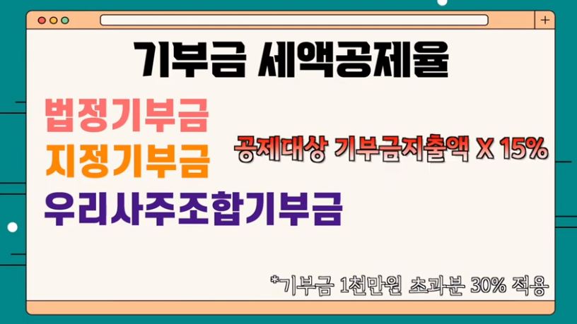  지정기부금 세액공제 소득공제 한도