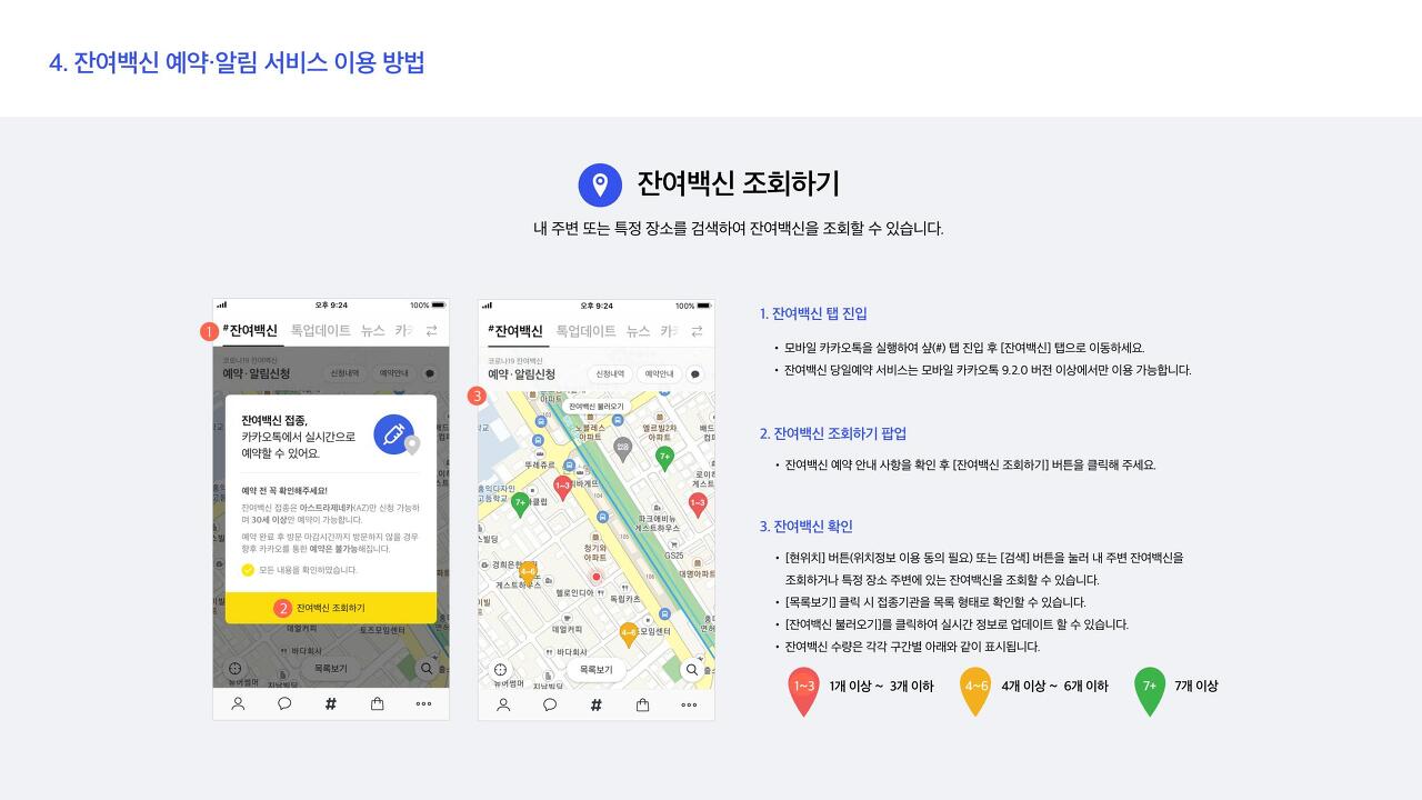  잔여백신 당일예약 기능 사용 매뉴얼(네이버, 카카오)