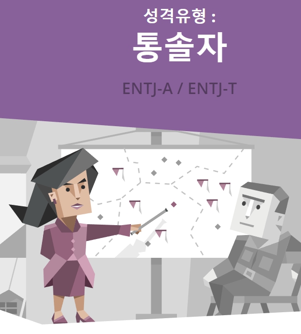 통솔자 ENFJ