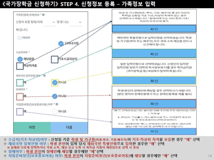 한국장학재단이 제공한 신청매뉴얼