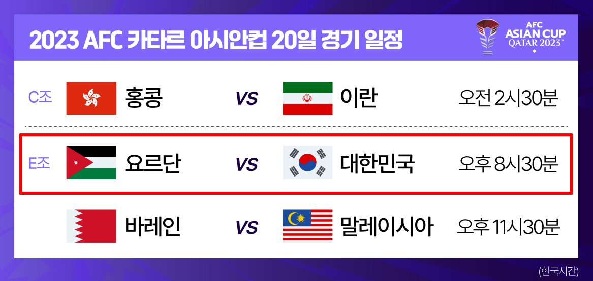 2023 AFC 카타르 아시안컵 2차전 일정