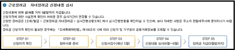 근로장려금 신청 내용