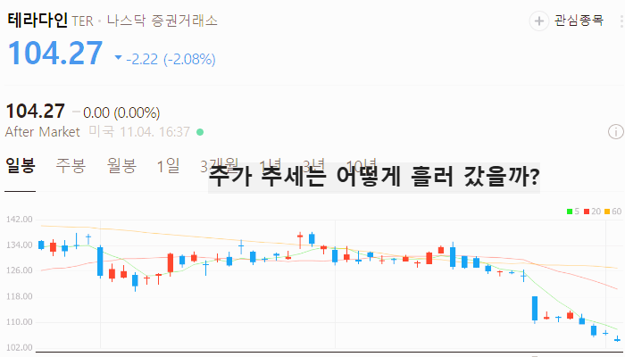 미국 로봇 관련주 대장주 테마주 TOP5