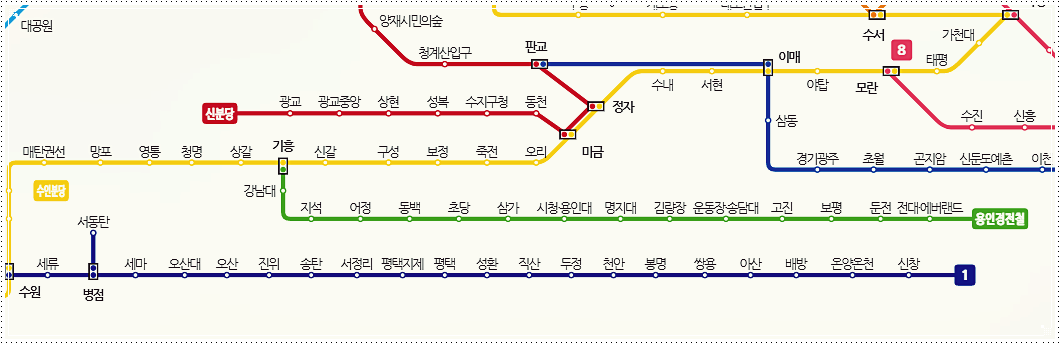  아산역 전철시간표