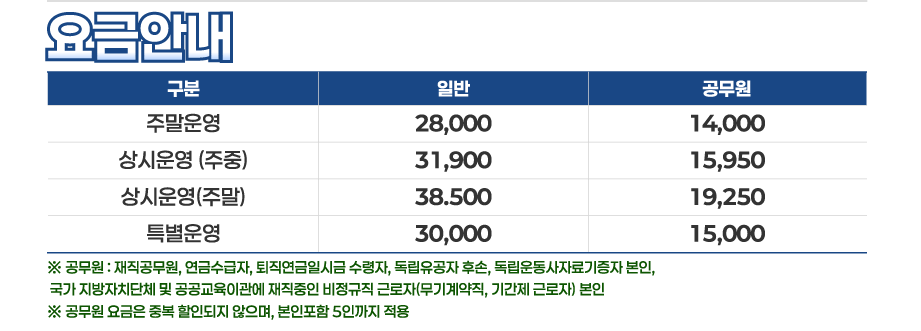 천안 상록리조트 아쿠아피아