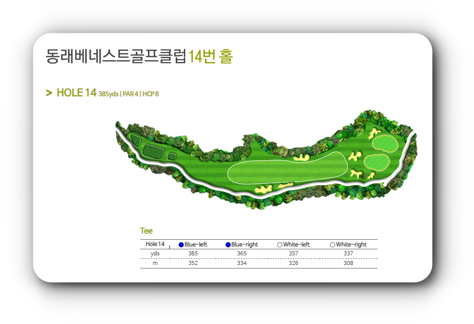 동래베네스트CC 14번 홀