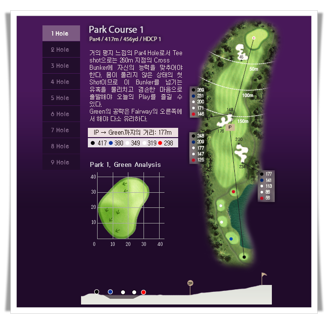 베이사이드CC 파크 코스 1번 홀