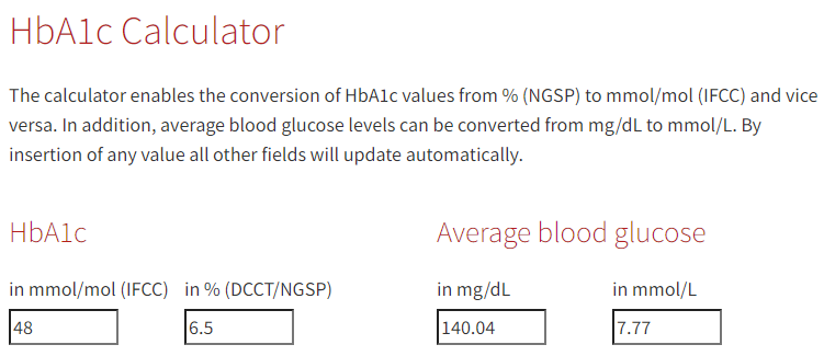 HbA1c calculator