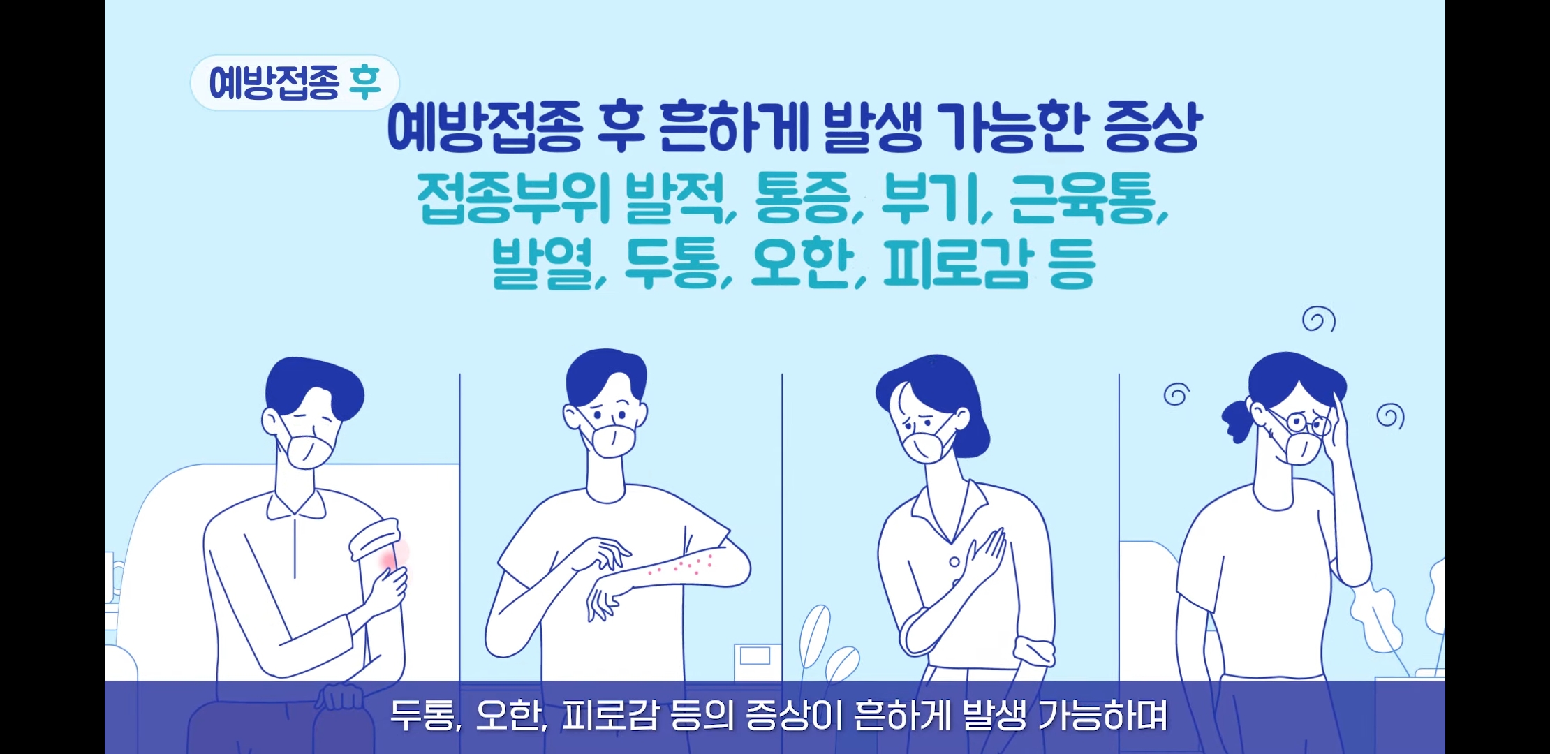  코로나백신(얀센,화이자,모더나) 맞고 난 후 증상 | 발열시 대처방법 | 접종현황