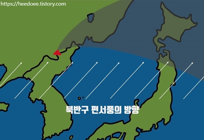  백두산 폭발 시뮬레이션, 백두산 폭발은 언제일까? 범위와 피해