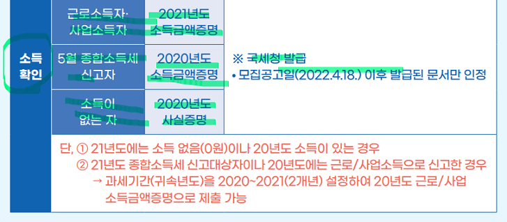 제출서류-소득확인서류