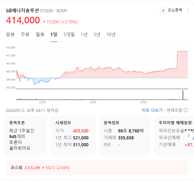 lg에너지솔루션