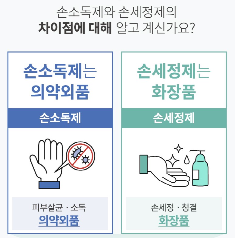 손소독티슈 손소독물티슈