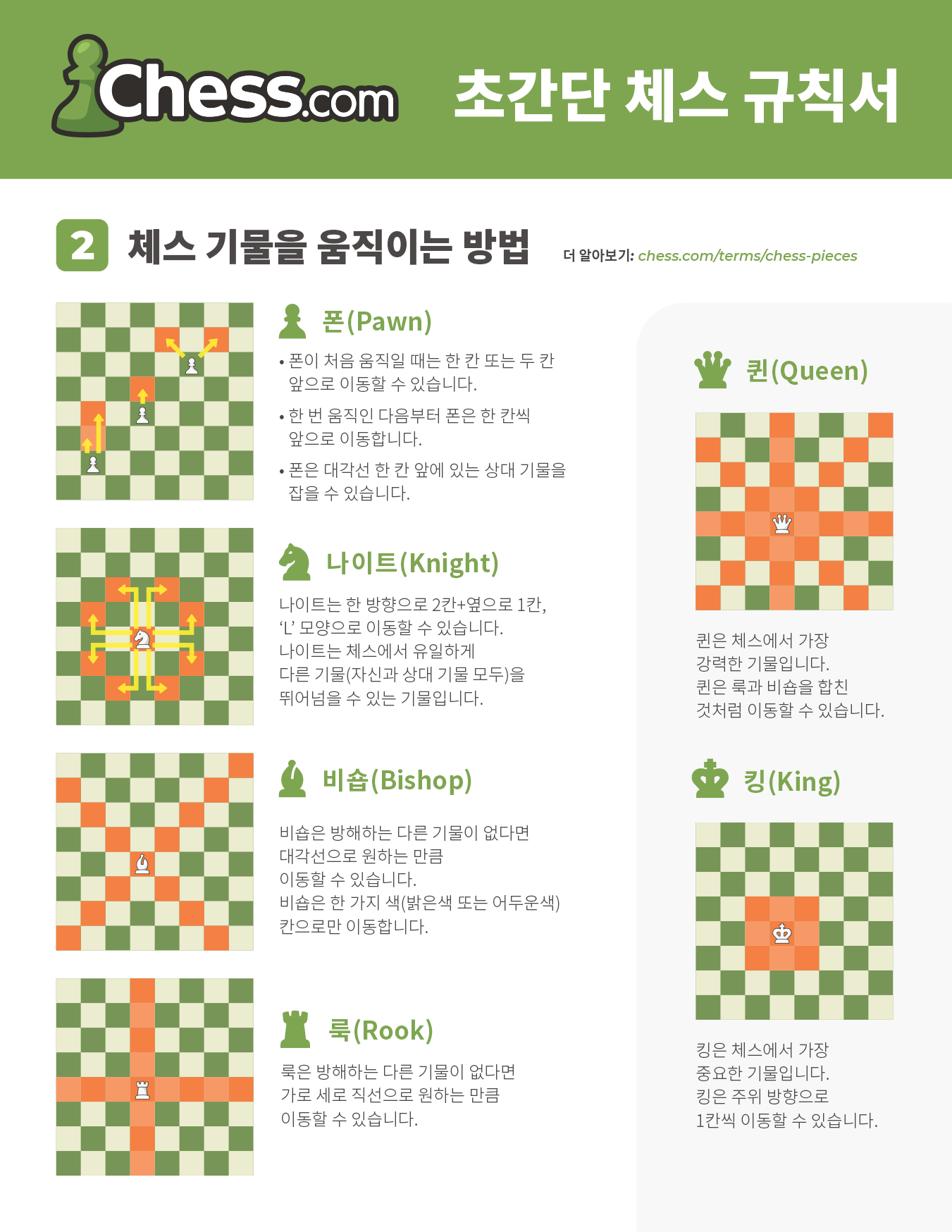체스 잘두는 법 체스 설명서 PDF 게임 무료 다운로드 바로가기 체스 잘두는 법 2
