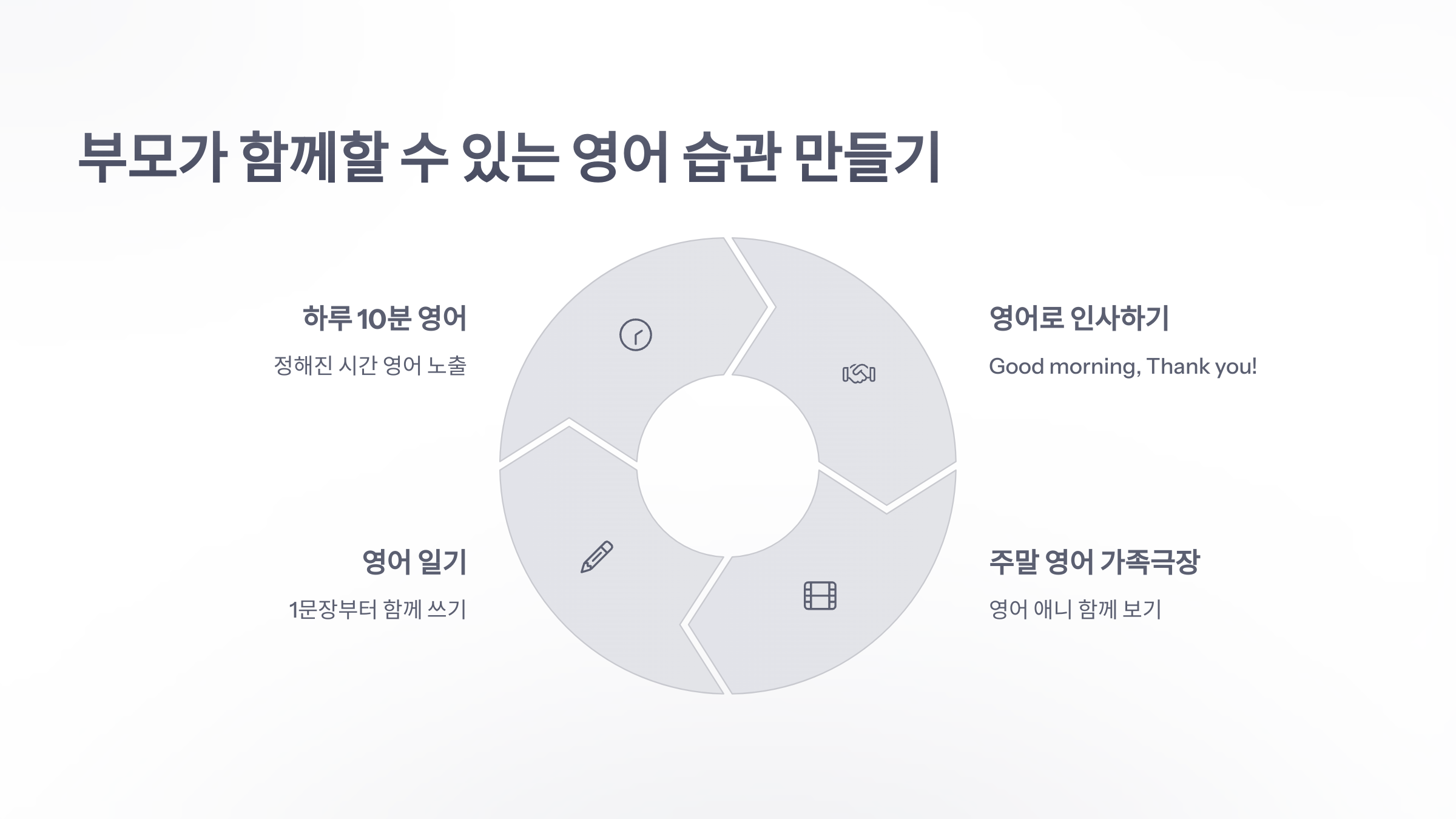 참조-초등학생-영어-5