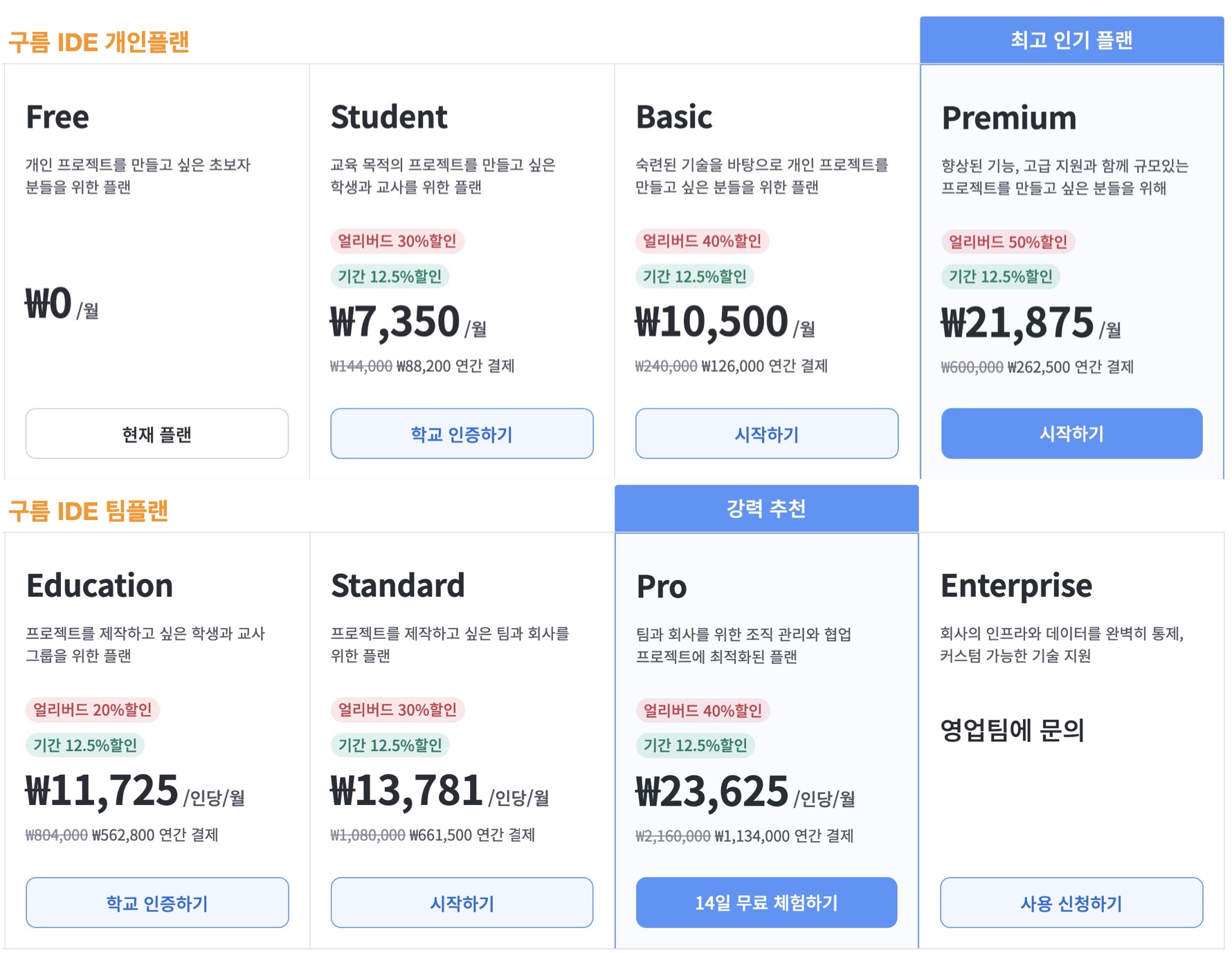 구름IDE_이용요금