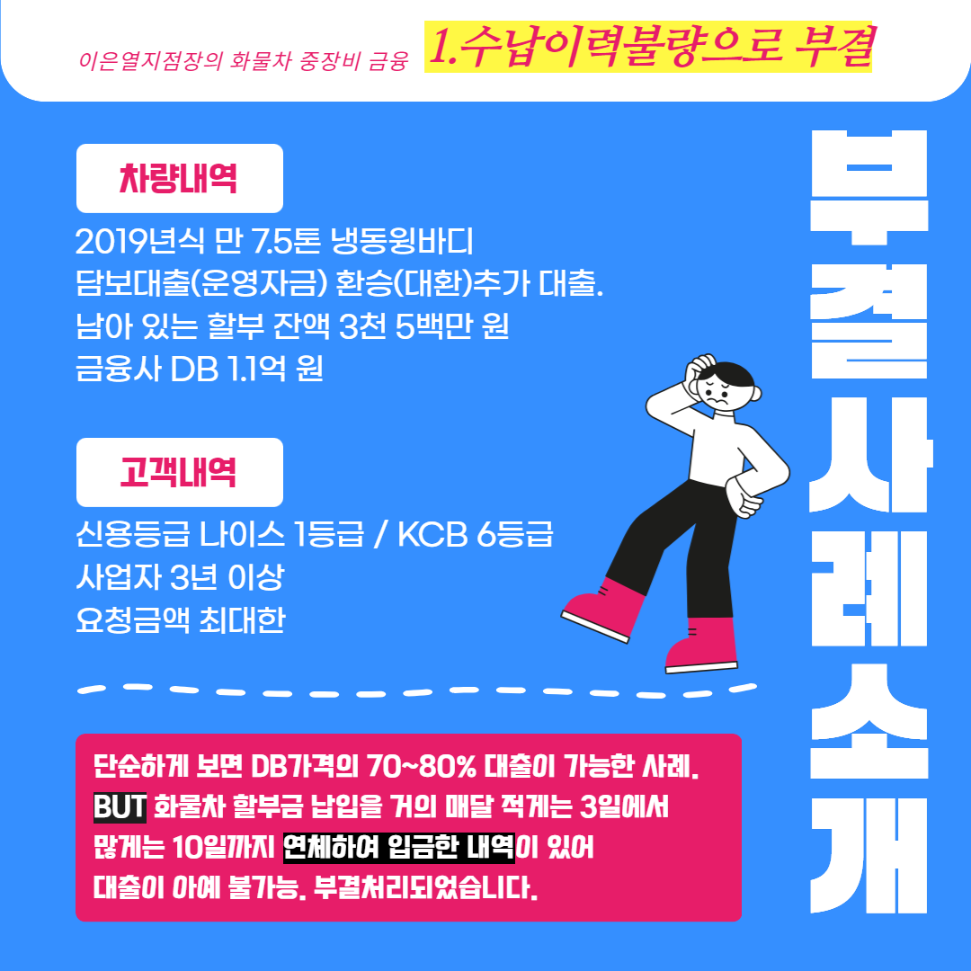 수납이력대출부결