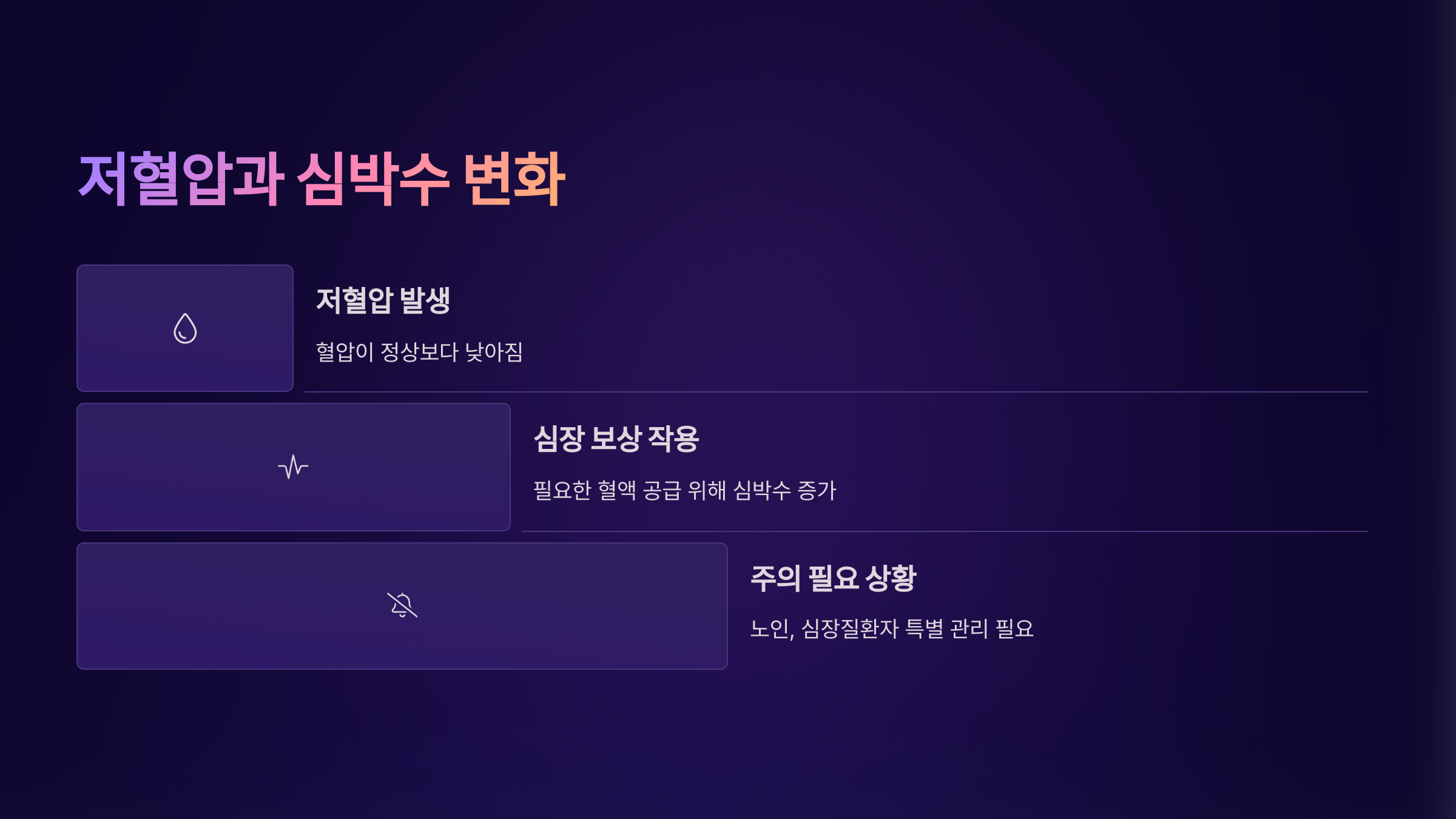 저혈압일 때 심박수가 높아지는 이유