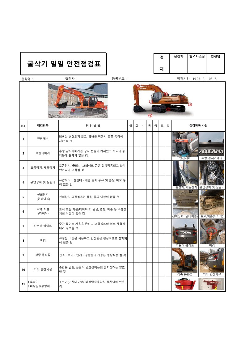  [건설공사 안전비법]_굴삭기(포크레인) 안전점검표 양식