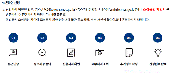 온라인-신청방법