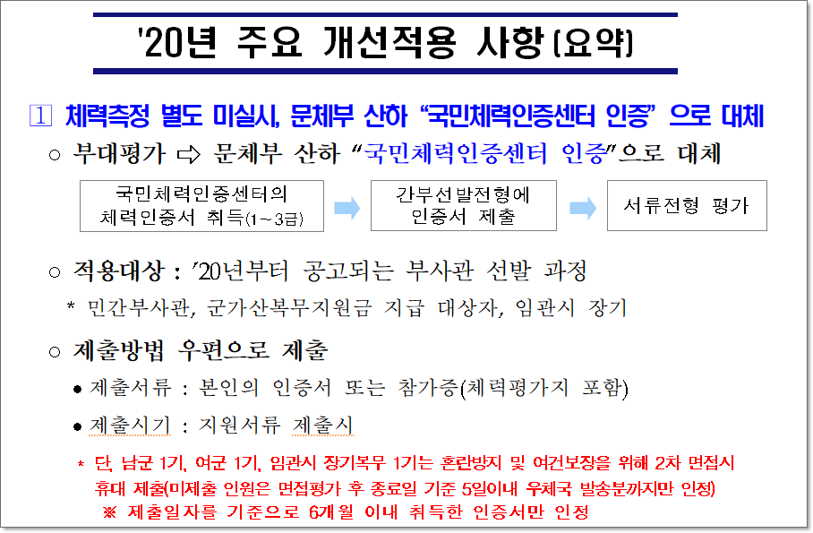 남군, 여군1기 놓치지마세요! 육군 모집일정 2