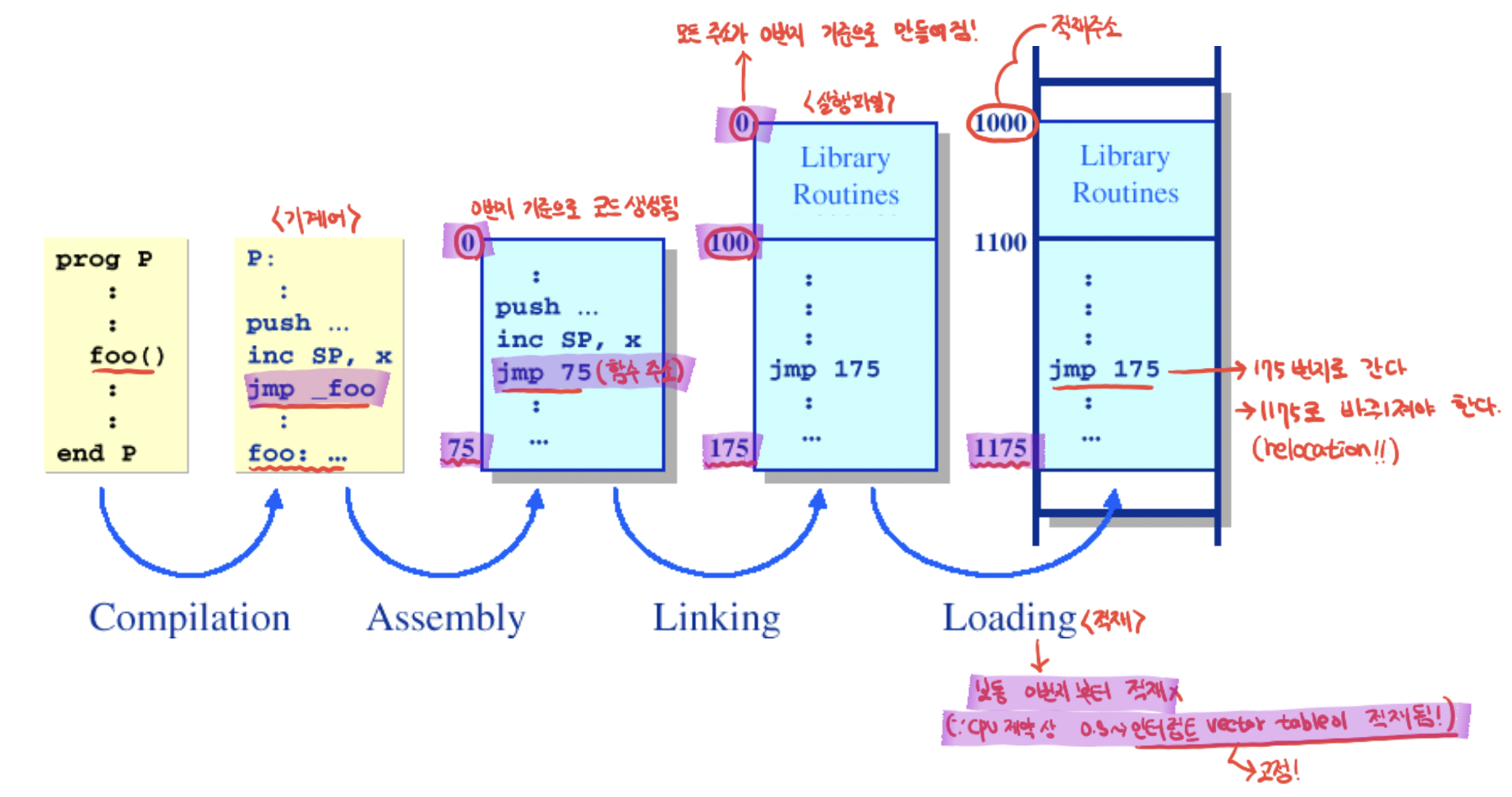 etc-image-6