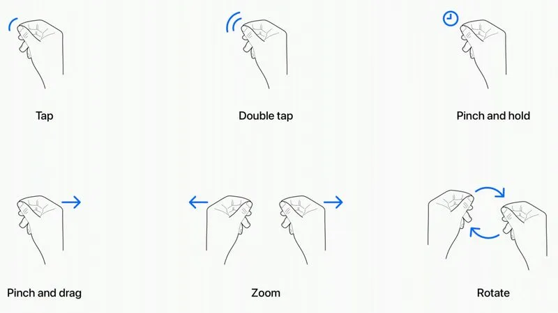 비전 프로 손 제스처 사용하는 방법으로&amp;#44; 엄지와 검지를 한 번 맞닿으면 TAP&amp;#44; 두 번 맞 닿으면 DOUBLE TAP 등 안내하고 있습니다. 