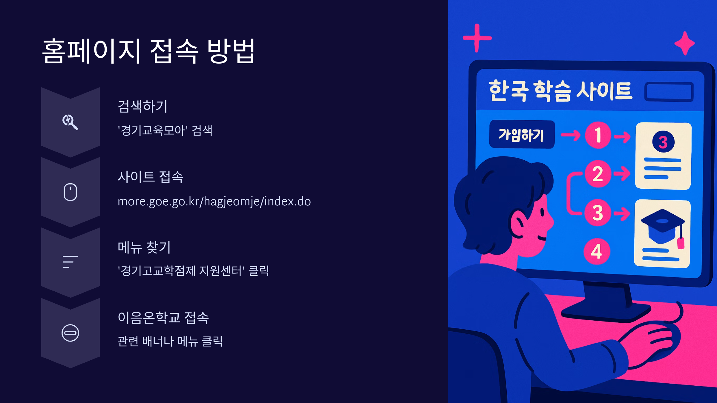 홈페이지-접속방법