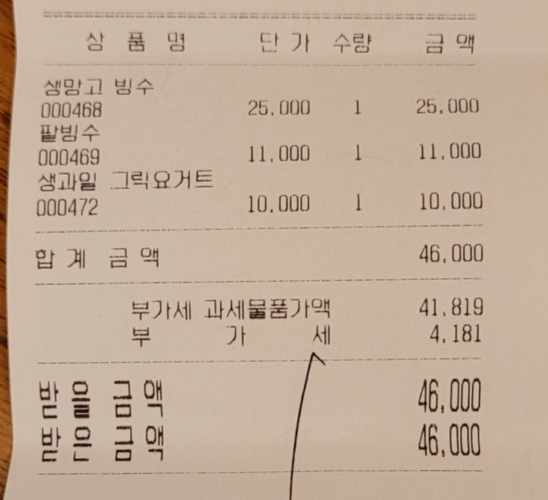 대봉동문