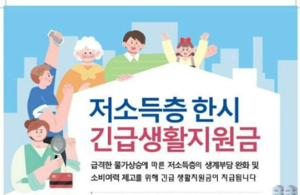 돈되는 정책지원금 카카오톡으로 알아보기