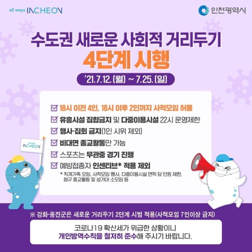  사회적 거리두기 4단계 방역지침 내용 총정리