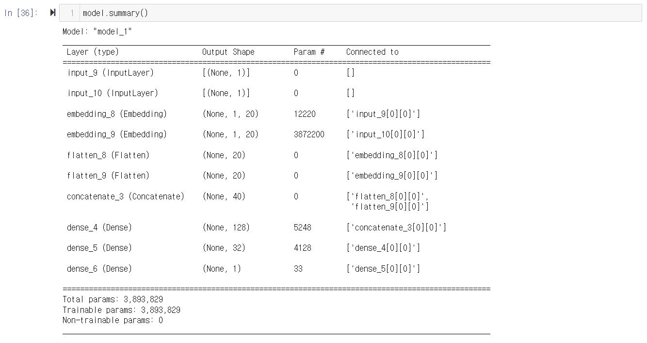 (03/23/10) 파이썬 프로그래밍: NCF(Neural Collaborative Filtering), 기능적 신경망, 인공신경망에 의한 추천 시스템 9