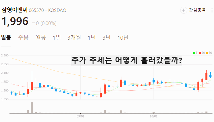 전쟁 방산 관련주 대장주 테마주 TOP10