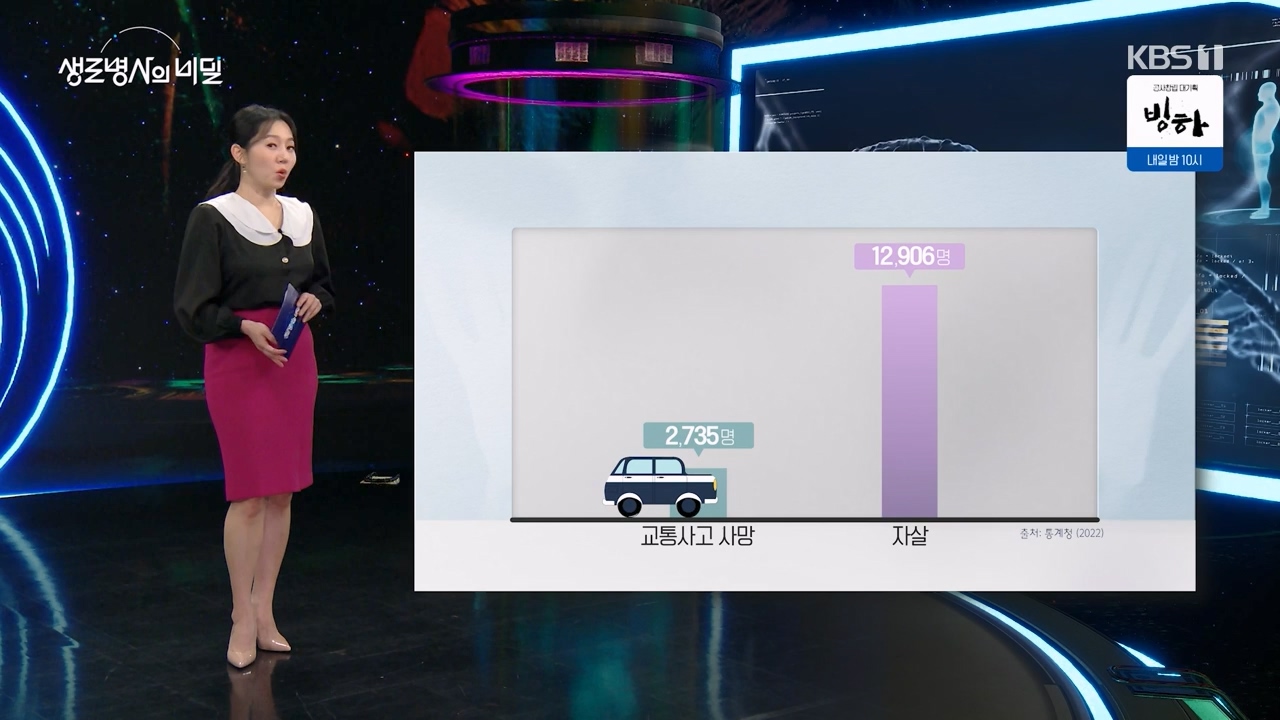 생로병사의 비밀.E905.240321p-NEXT.mp4_20240321_201850.396.jpg