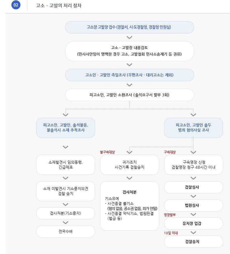  박나래 건으로 경찰이 욕먹는 게 다소 안타까운 이유