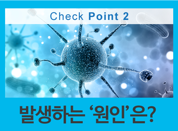  담낭염 증상 윗배통증을 의심하세요