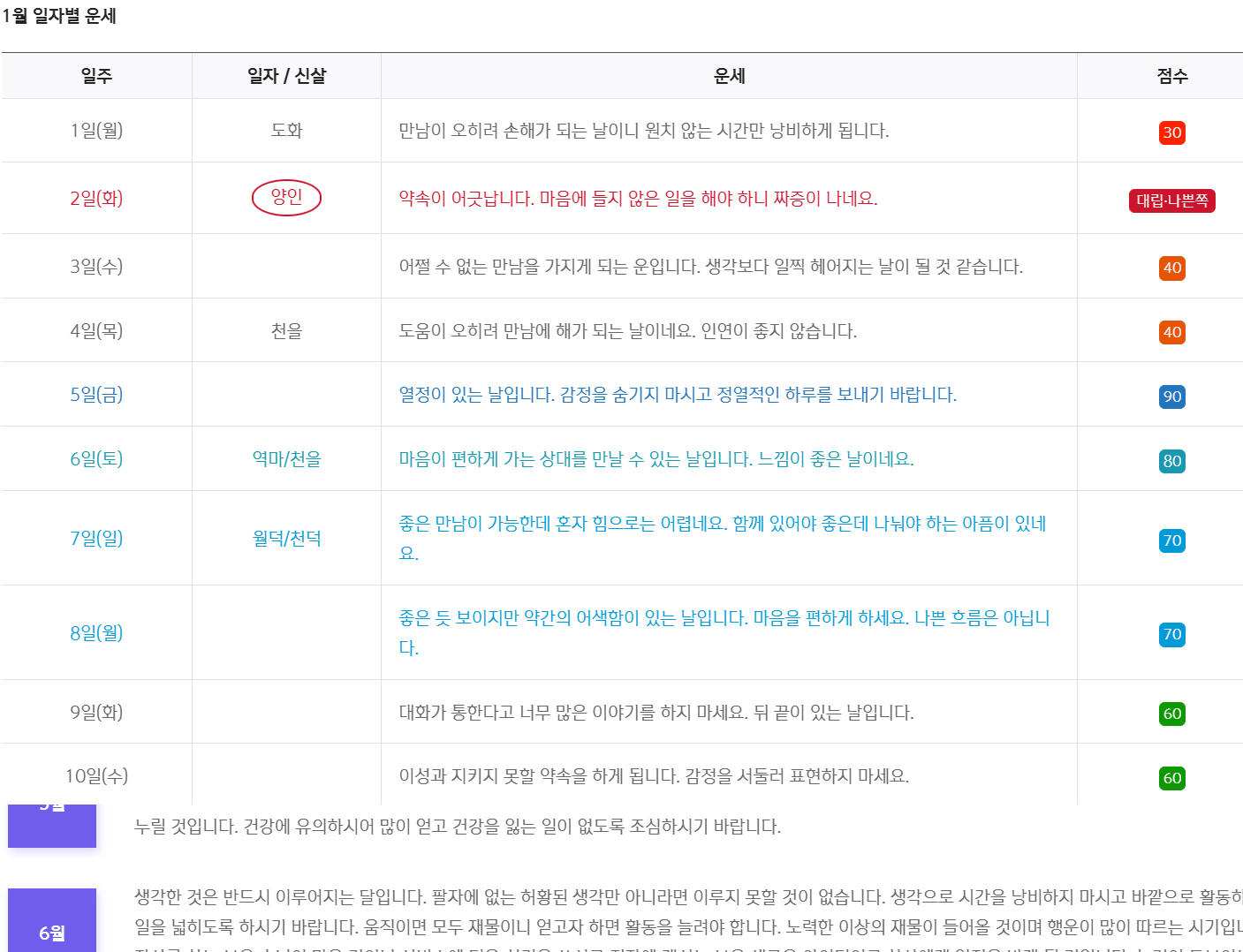 신년운세 무료 토정비결 보는 곳