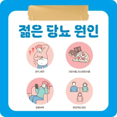 함께라서 가능한 당뇨 관리: 가족의 역할과 지원 전략
