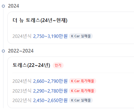 토레스 중고차 시세
