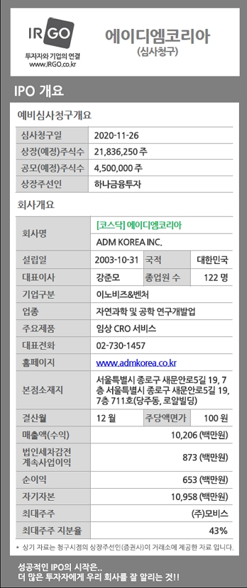  6월 신규상장 주식 정리(6월 IPO 신규상장 주식)