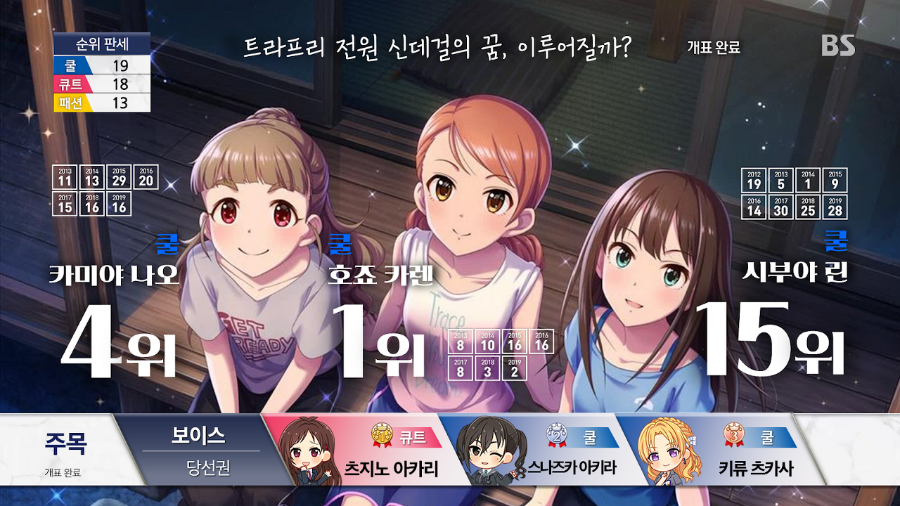 #월간PowerPoint 3호: 8