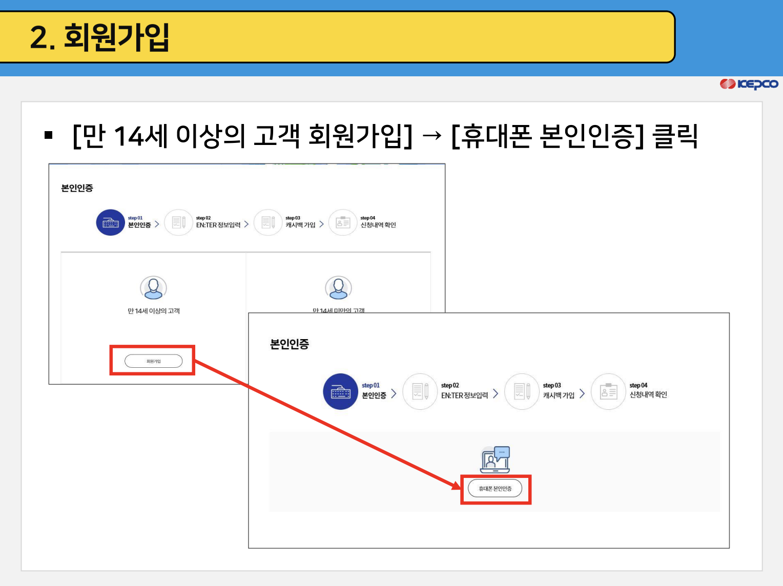 에너지 캐시백 신청방법