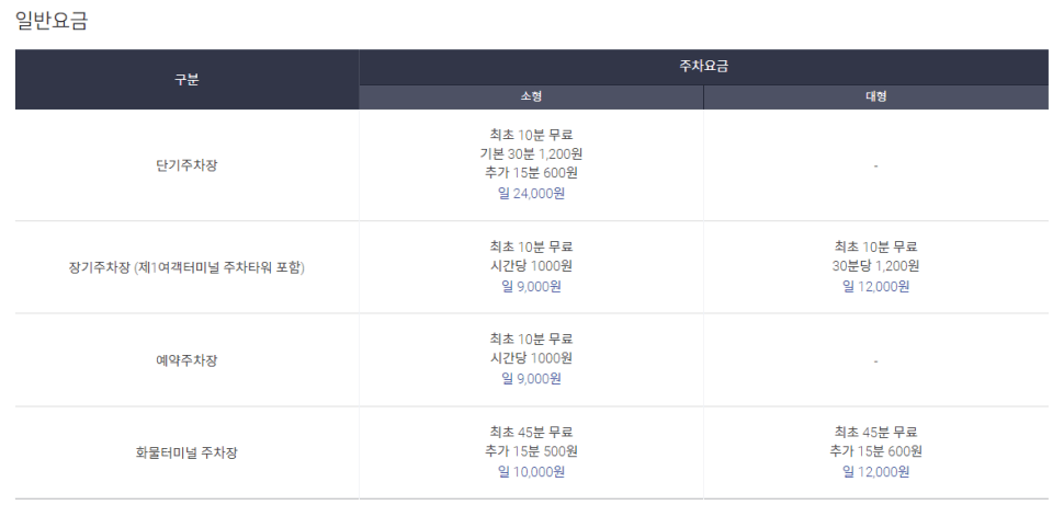 인천공항 주차장 요금