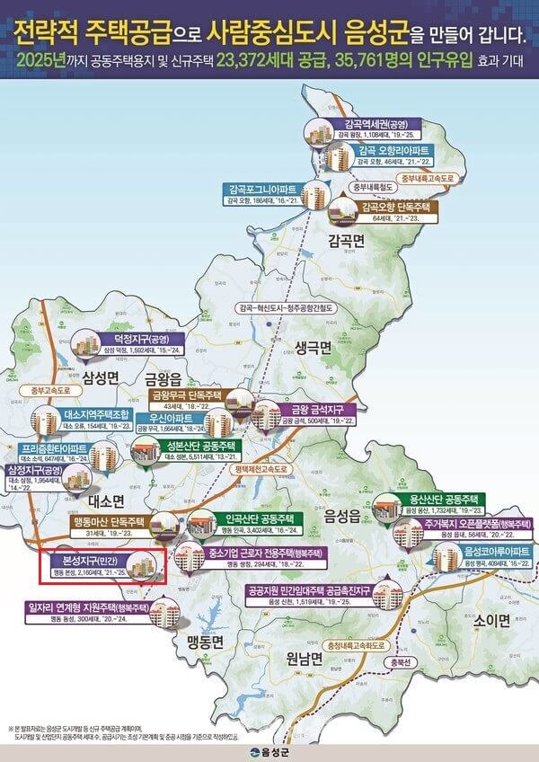  HDC현대산업개발, 음성 본성지구 아파트 신축공사 ㅣ 반도건설, 화성장안지구 공동주택 신축공사 수