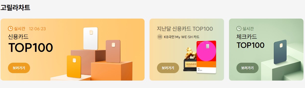 카드고릴라 카드 혜택 비교 및 캐시백